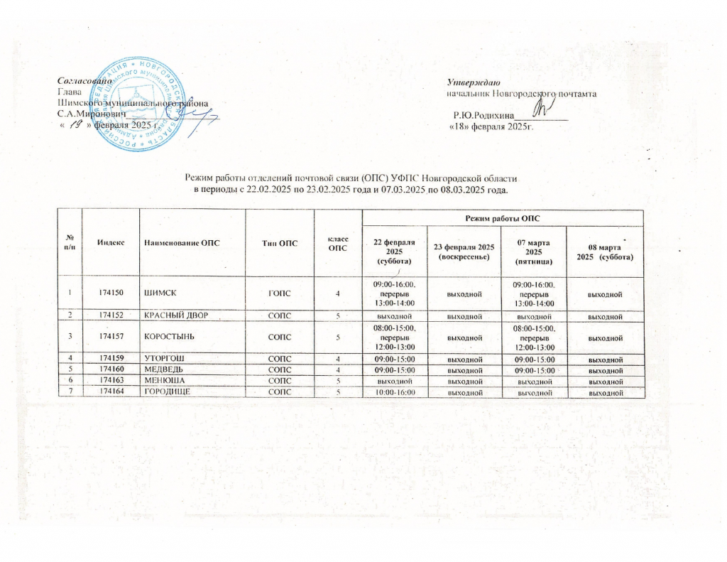 Режим работы ОПС_page-0001